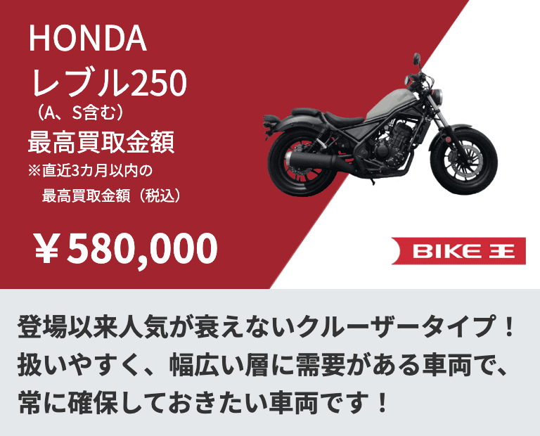 バイク王の直近の高価買取事例-2-レブル250