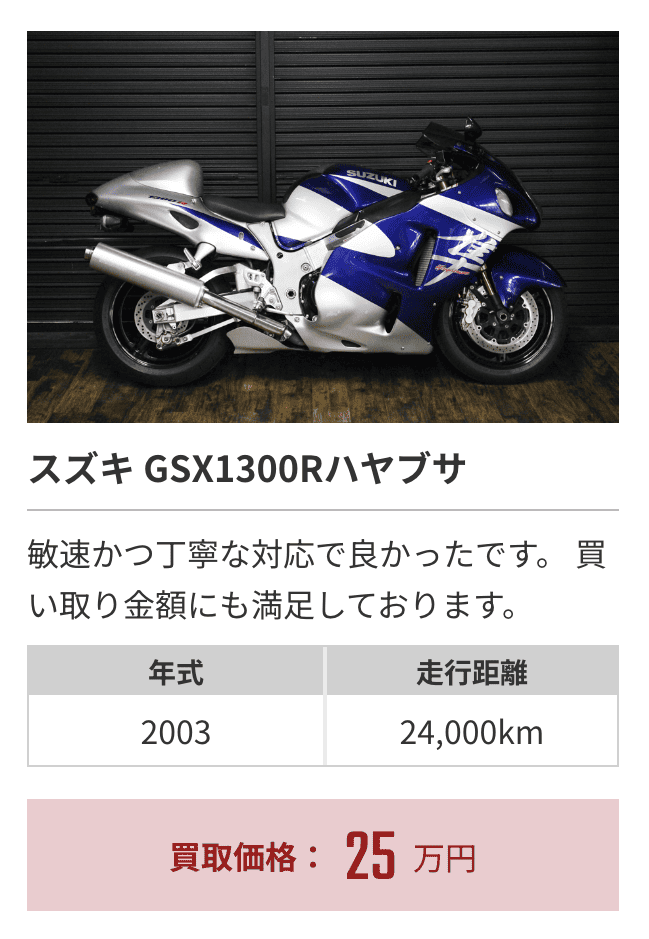バイク館買取事例③GSX1300Rハヤブサ