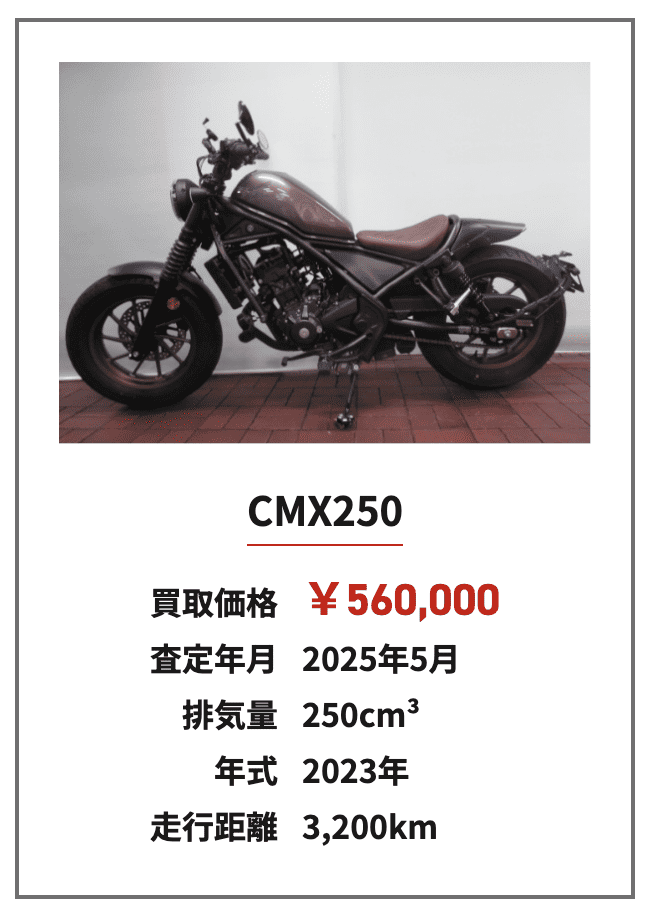 レッドバロン買取事例④CMX250