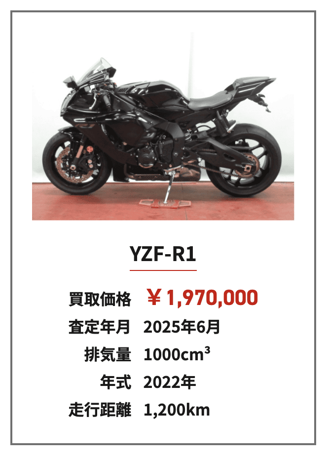 レッドバロン買取事例⑤YZF-R1