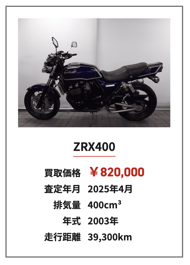 レッドバロン買取事例①ZRX400