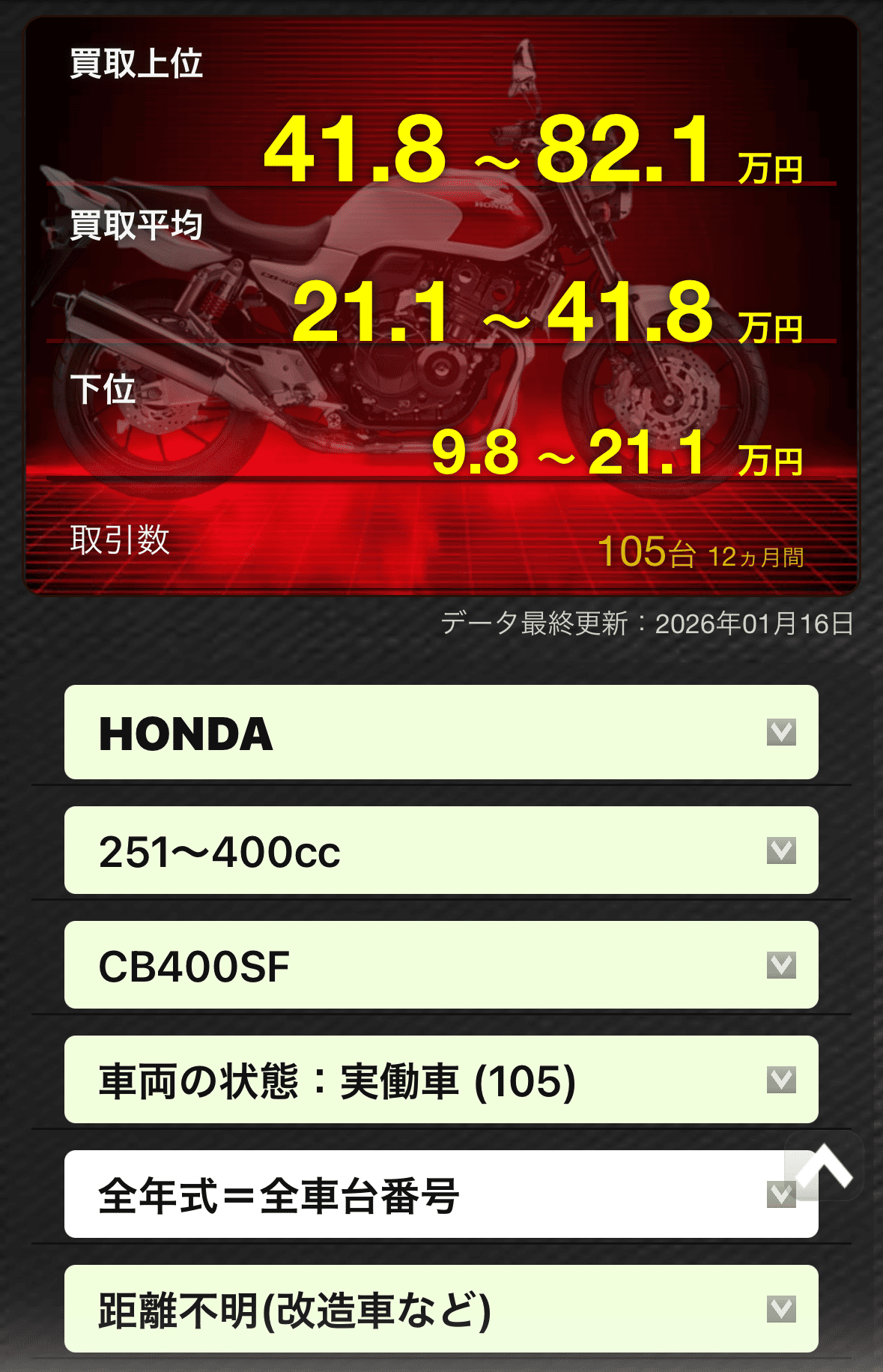 CB400SF自動査定画像