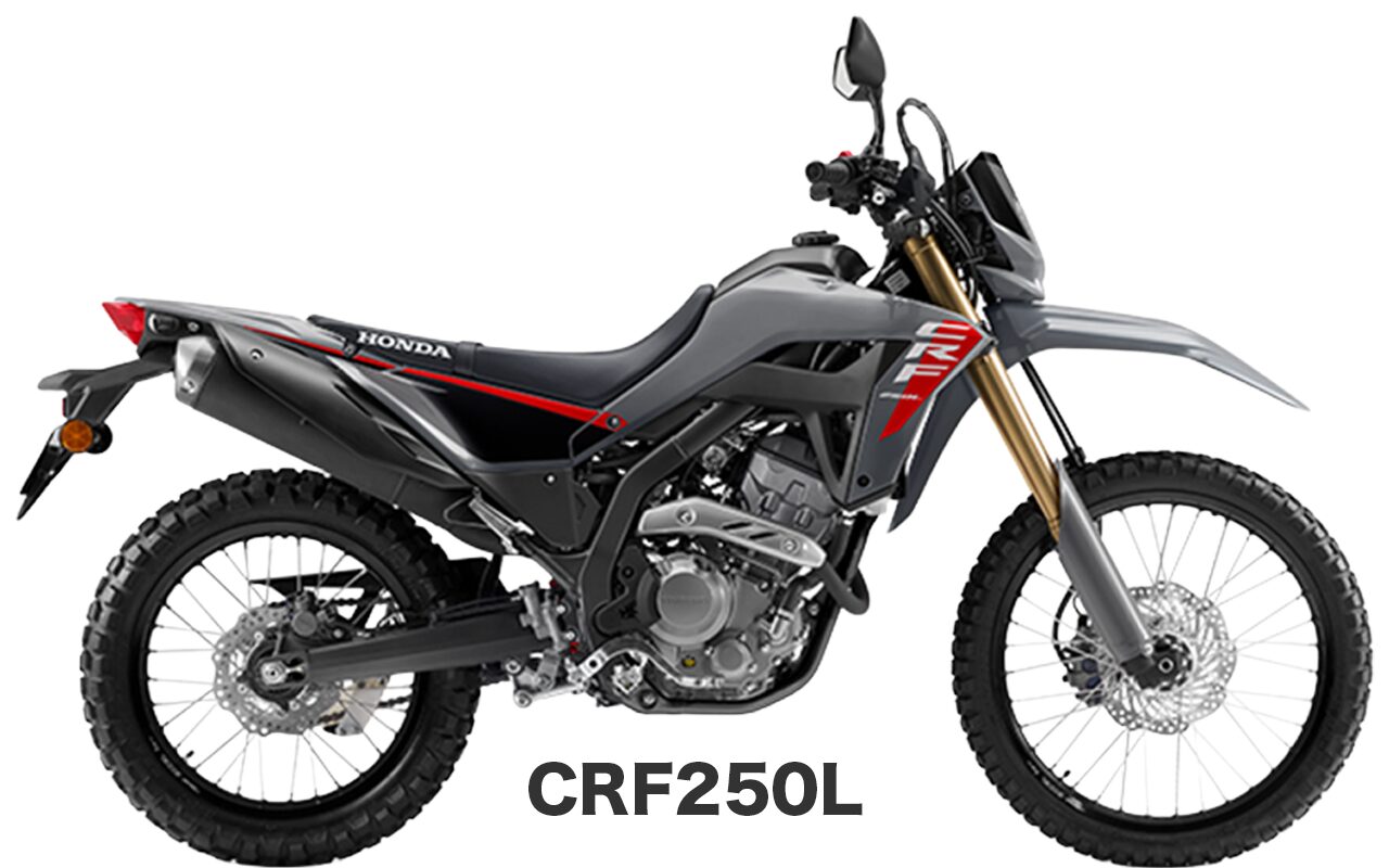 CRF250L
