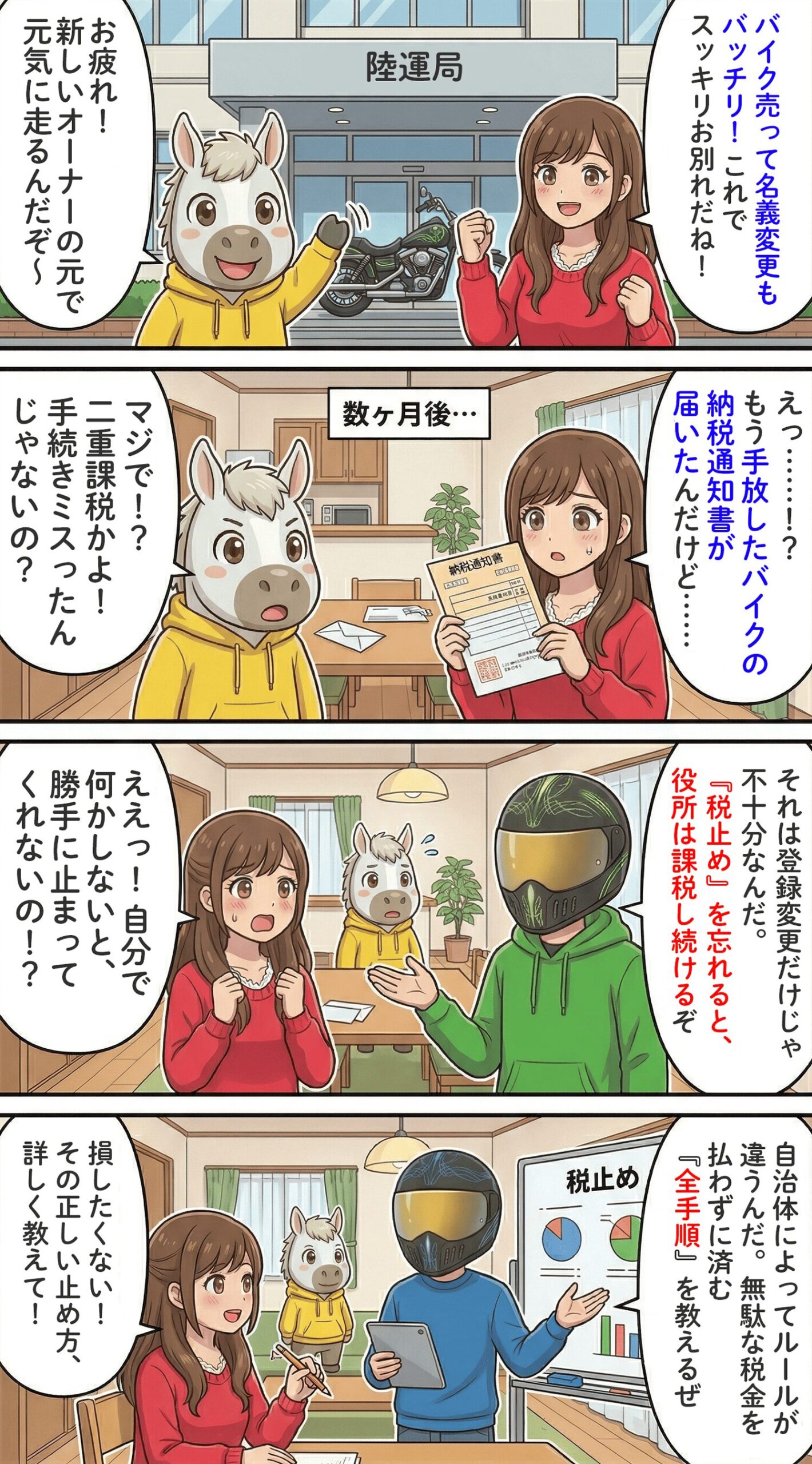 「バイクの税止めを忘れるとどうなる？売却・引越し後に損をしないための全手順を紹介」のコラム冒頭4コマ漫画