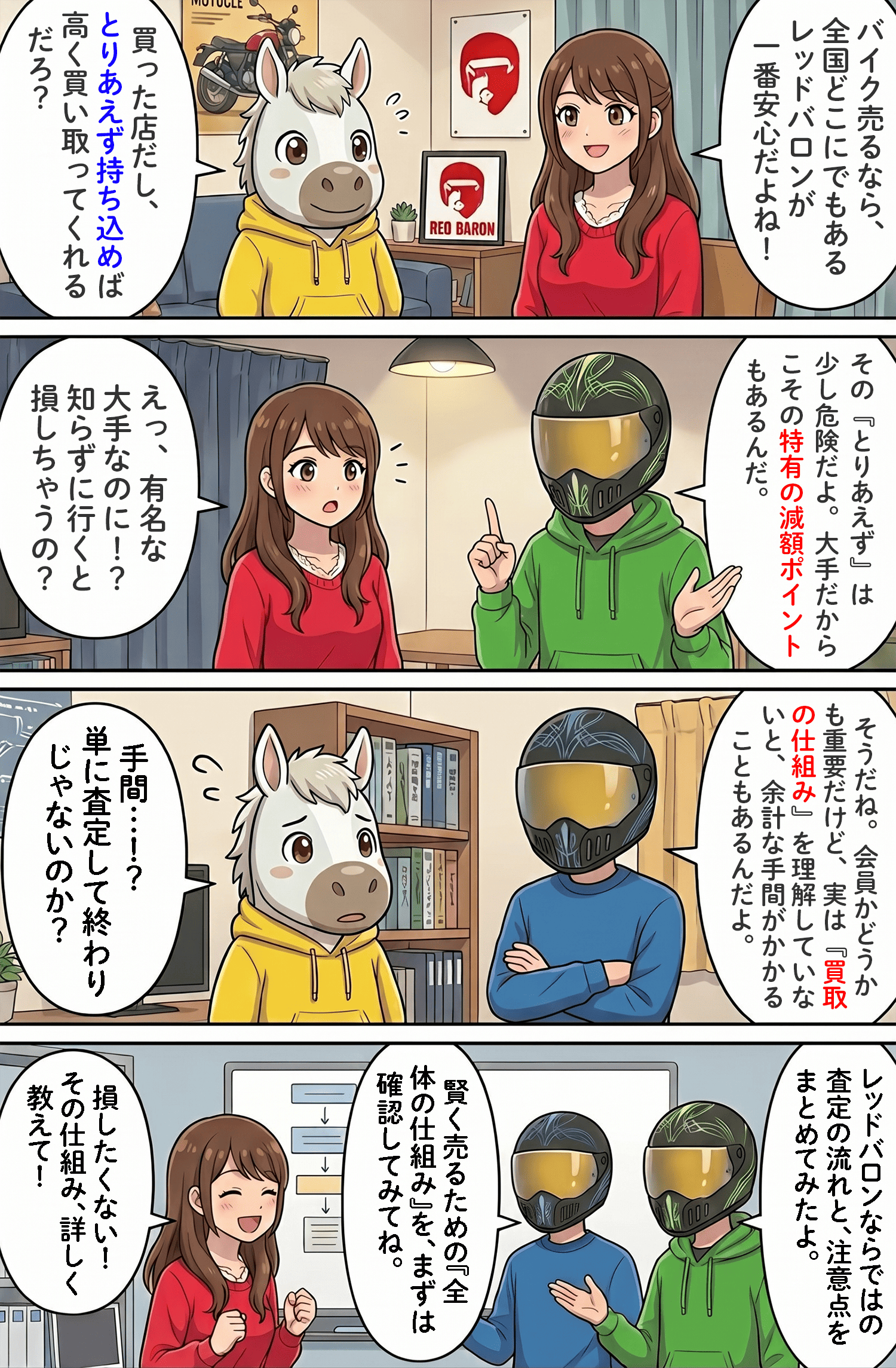 「レッドバロンに買取を依頼する流れ｜会員も必見な査定額アップの方法とは」のコラム冒頭4コマ漫画
