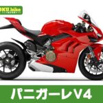 【2026年最新】パニガーレV4の買取相場（年式・走行距離別）｜査定ポイントと高く売るコツ